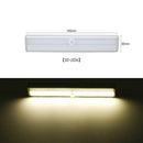 Led Inteligente com Sensor de Movimento - FQ Led CASA 04 Direct Ofertas